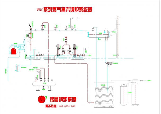 De horizontale Boiler van het Type Industriële Aardgas voor Textielindustrie 1-20t/H